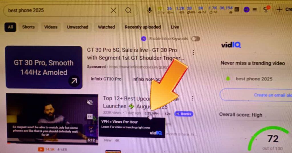 vph showing vidiq review 