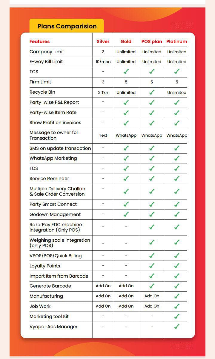 vyapar app feactures