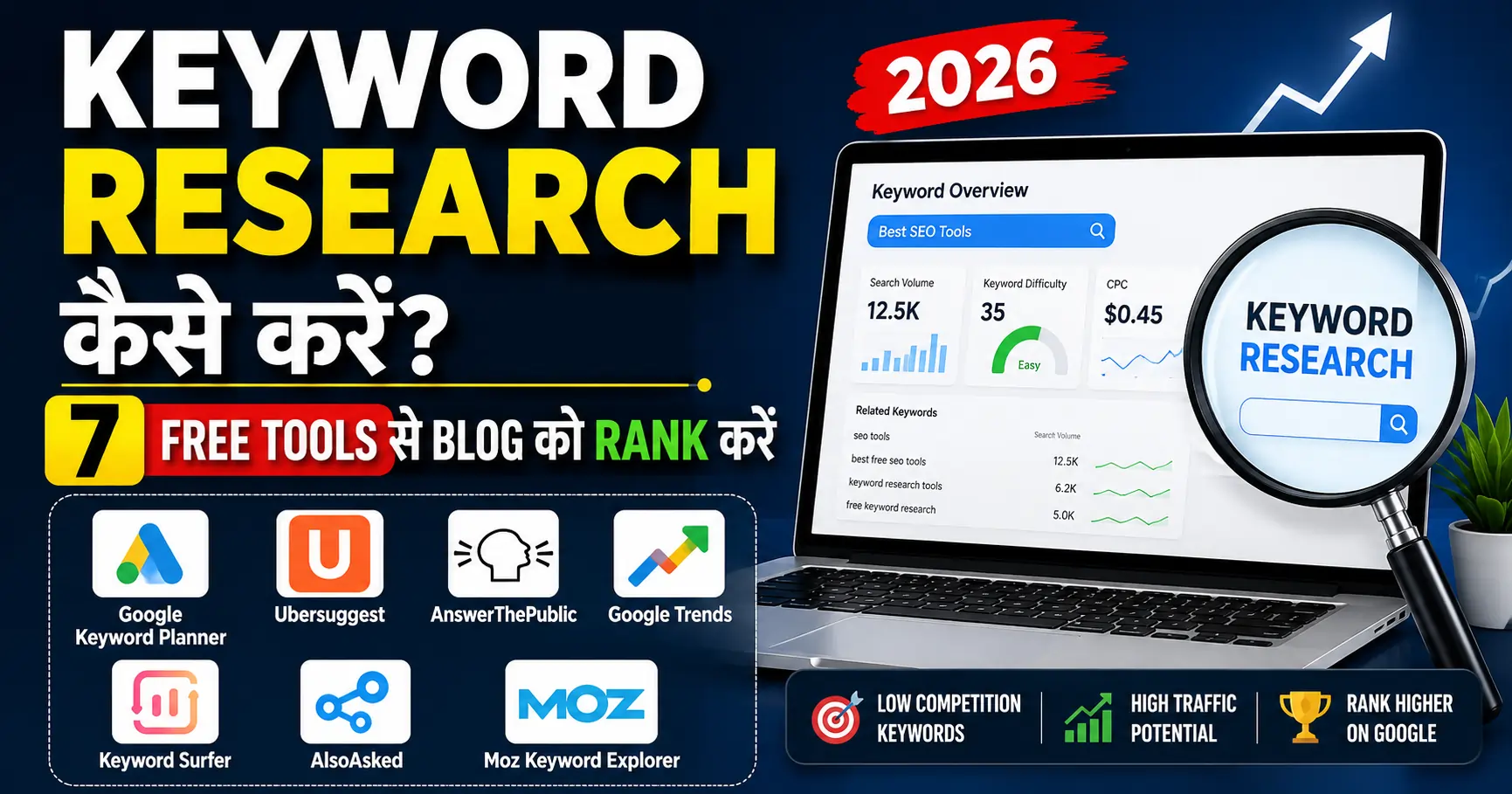 keyword-research-kese-kare