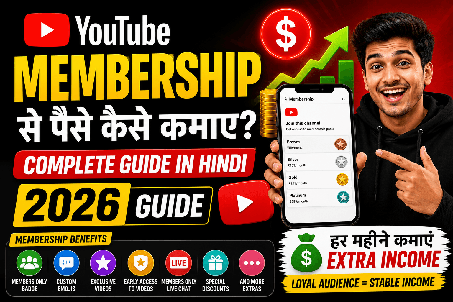 YouTube-Membership-Se-Paise-Kaise-Kamaye
