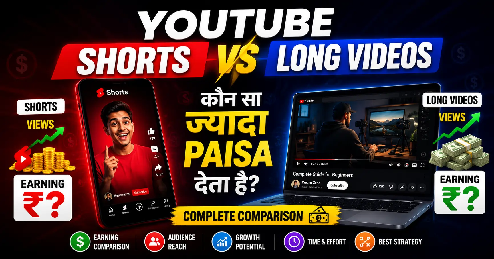 YouTube-Shorts-vs-Long-Videos