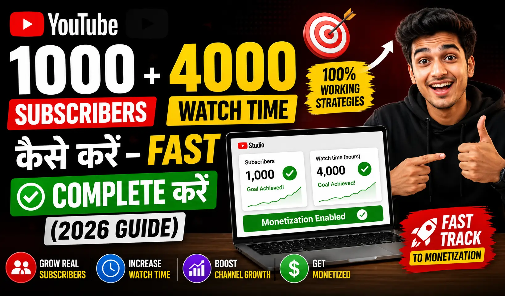 YouTube-1000-subscribers-4000-watch-time-kaise-kare