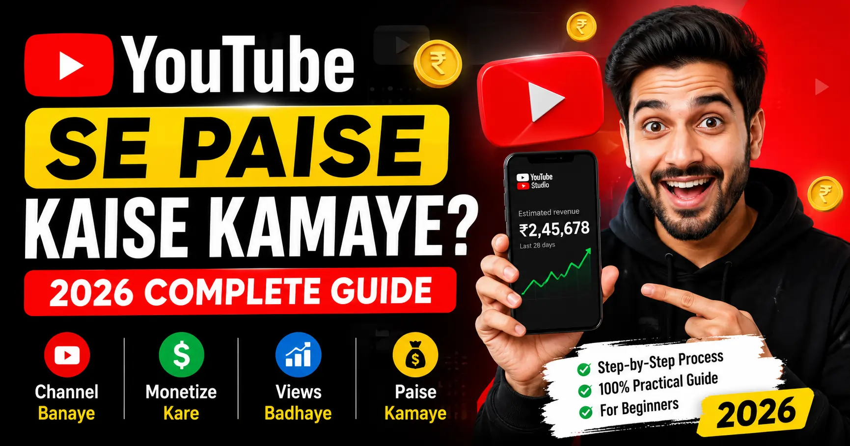 youtube-se-paise-kaise-kamaye-hindi-me
