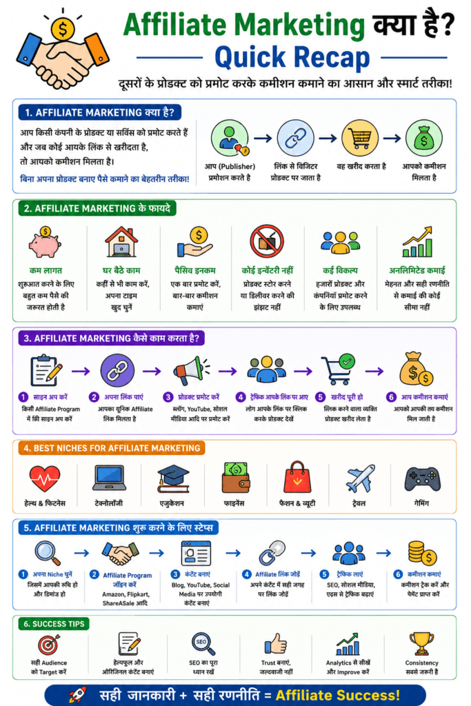  best-affiliate-programs
