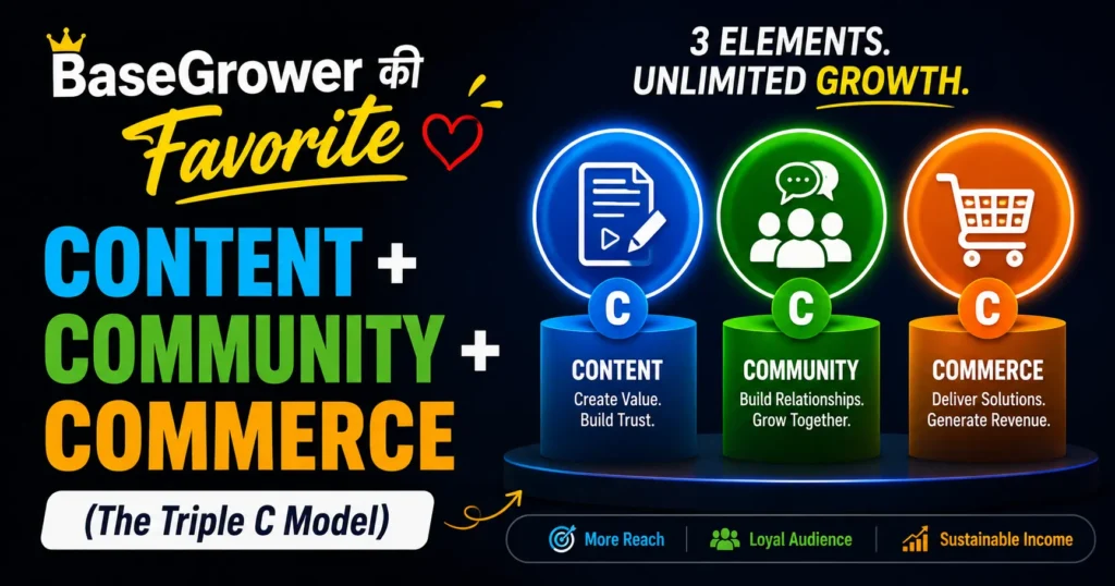 basegrower-content-community-commerce-niche-online-earning