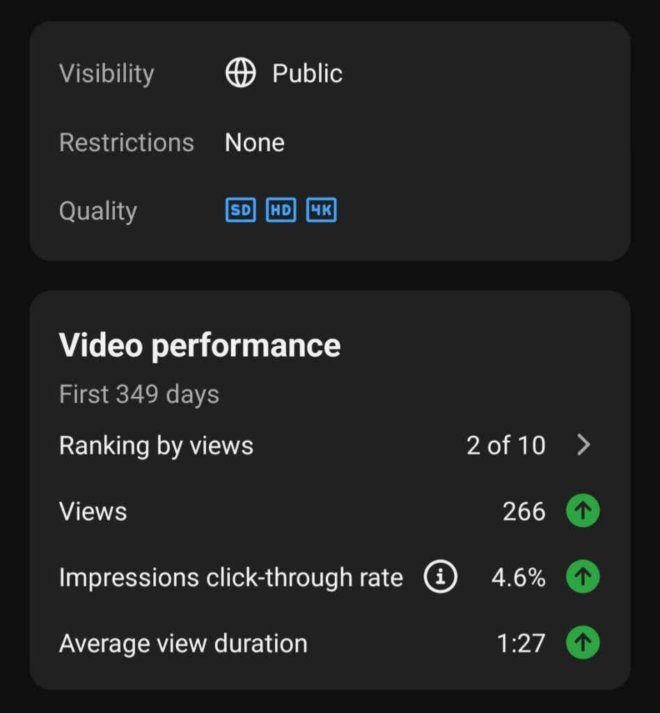YouTube SEO Kaise Kare? Views बढ़ाने की Complete Tips 2026 1 Click-Through-Rate-(CTR)
