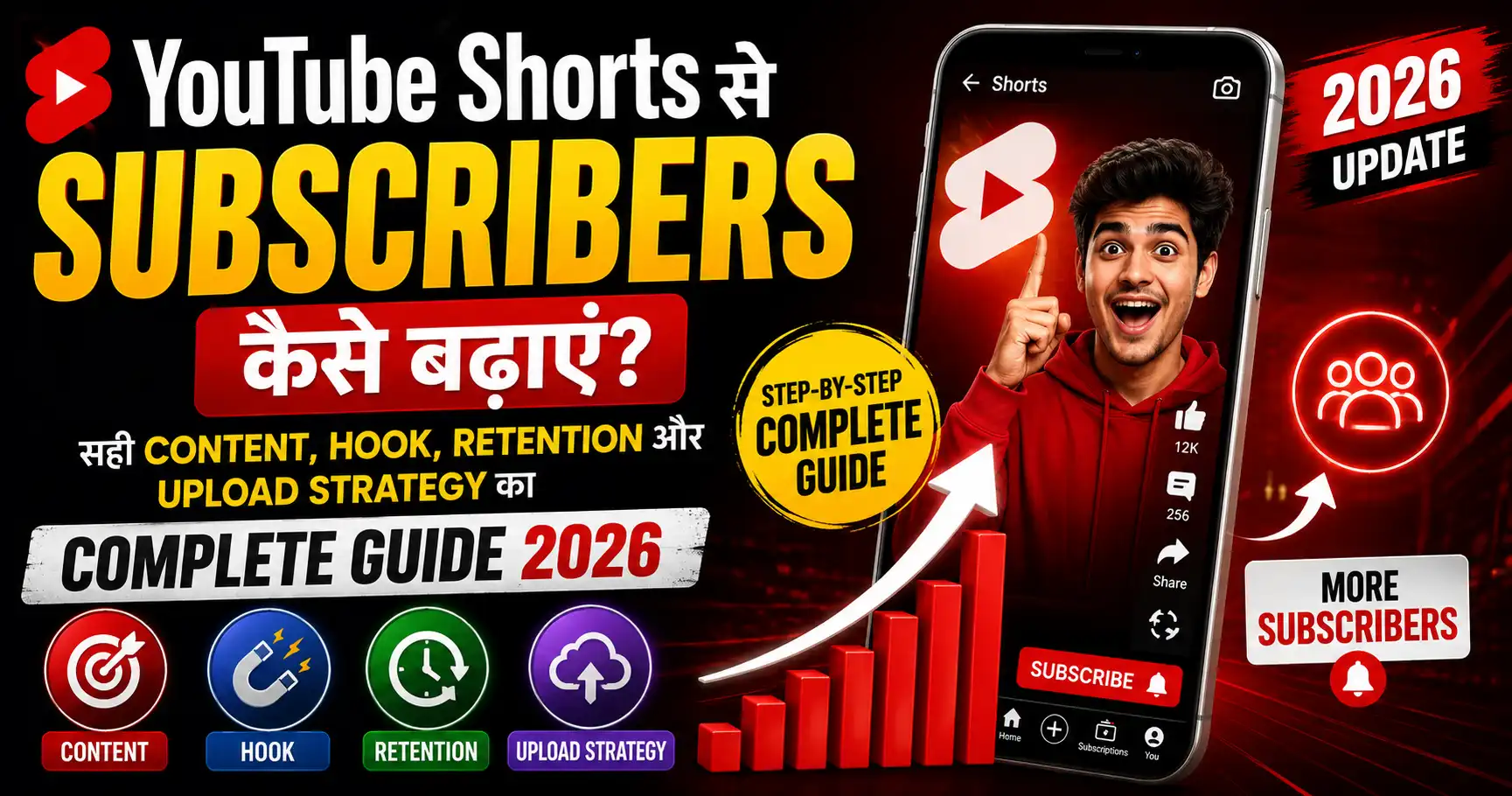 YouTube-Shorts-se-Subscribers