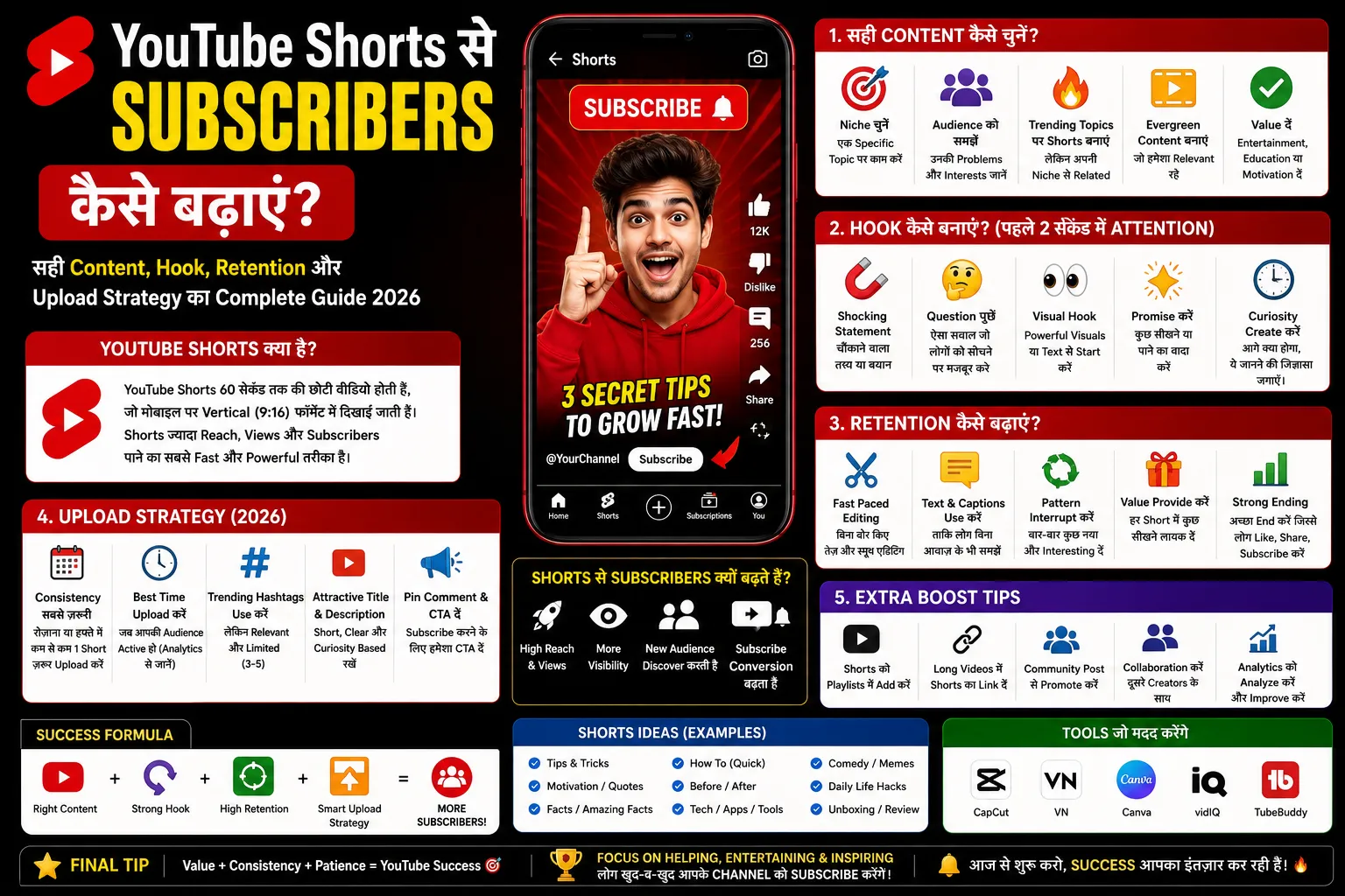 youtube-shorts-