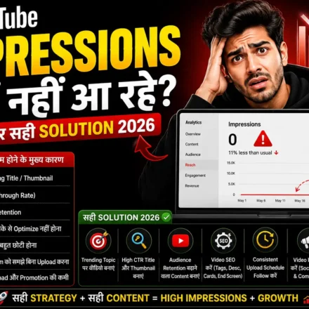youtube-impression-kya-hai-2026