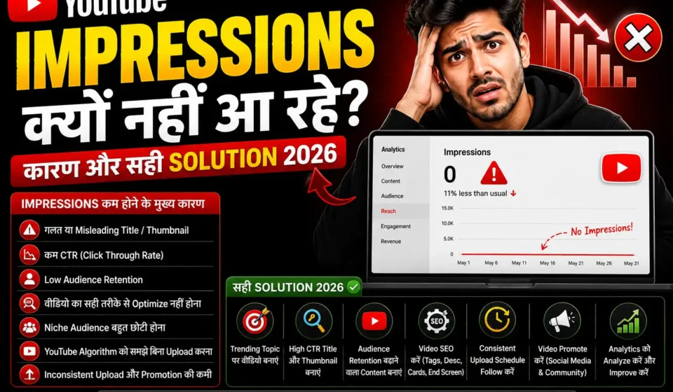 youtube-impression-kya-hai-2026