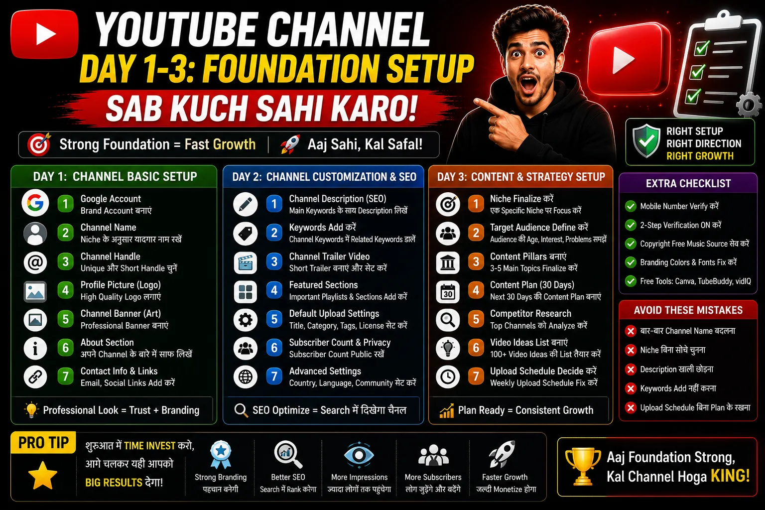 youtube-channel-start-30-day-plan