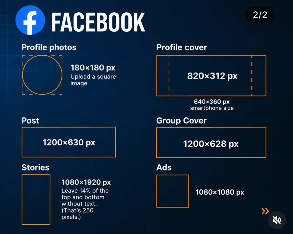 Facebook Affiliate Marketing कैसे करें? Page Se Paise Kaise Kamaye (2026 Complete Guide) 2 Facebook-Affiliate-Marketing-kaise-kare-profile-setting