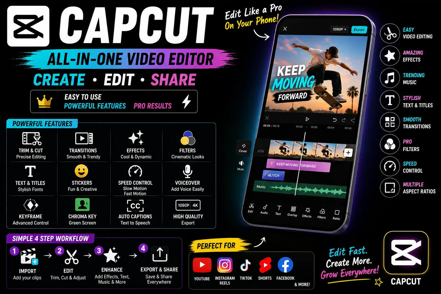 capcut-overview