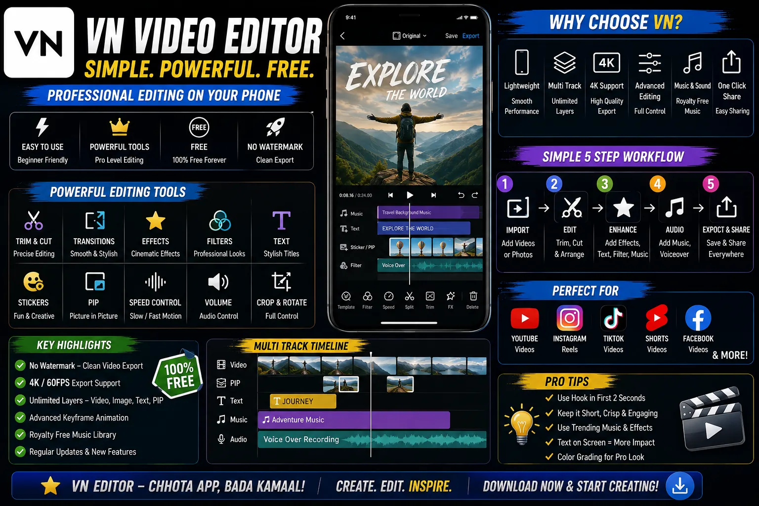 vn-video-editor-overview