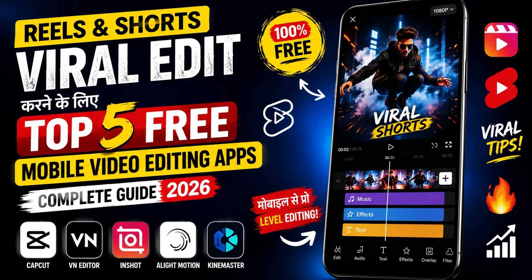 reels-shorts-viral-edit-kaise-kare